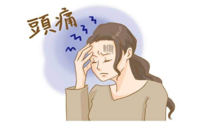 四种头痛艾灸不同位置的穴位..