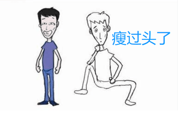 四种类型消瘦的调理方法,艾灸取..