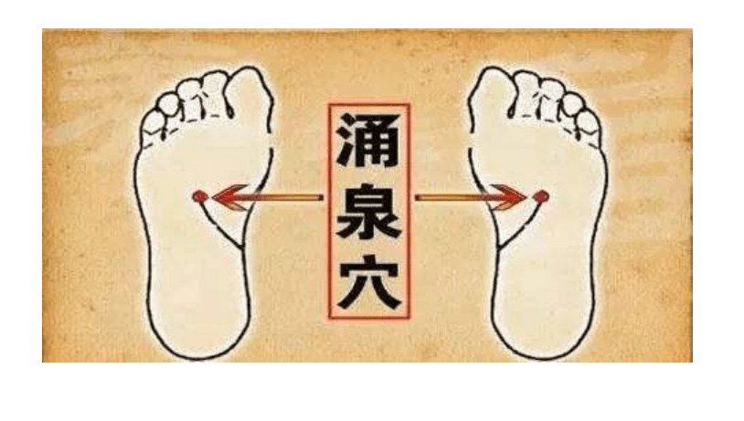 艾灸足底的涌泉穴