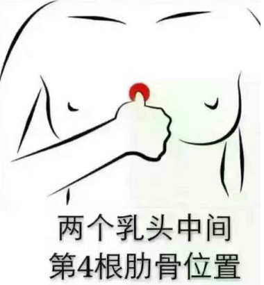 冠心病艾灸配穴膻中