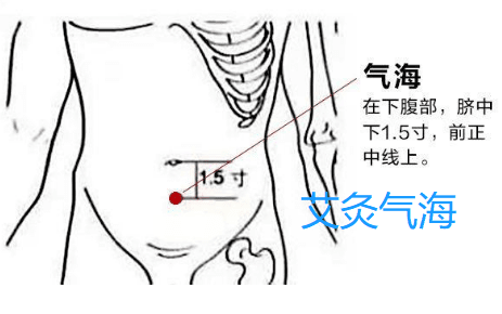 艾灸气海穴的功效与功效