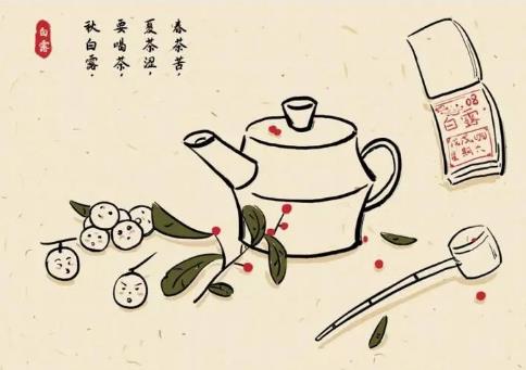 养生又叫“治未病”，是重建“自..