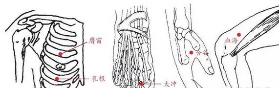 乳腺增生艾灸法