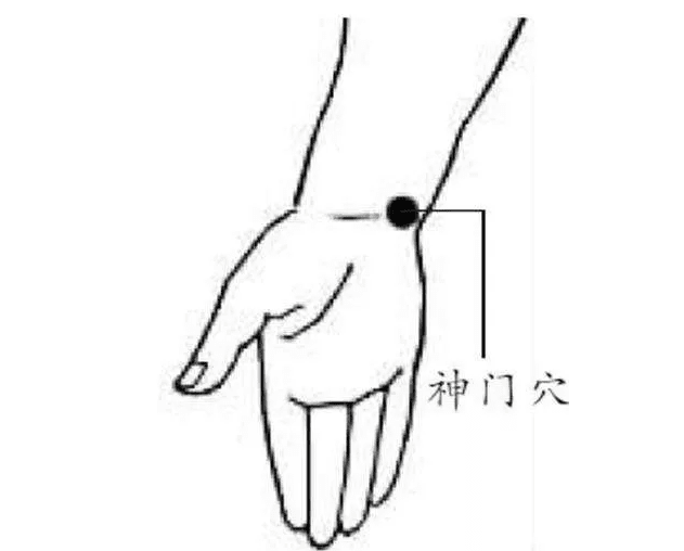 艾灸治疗失眠取穴
